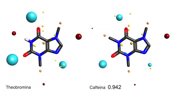 La teobromina a confronto con le molecole di caffeina. Fonte: Cresset