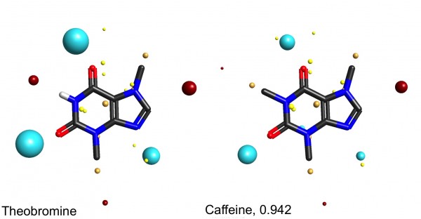 theobromine with caffeine molecules