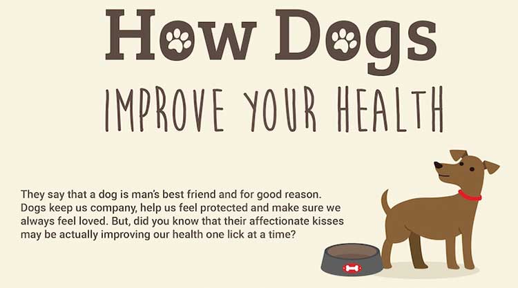 Dog Bacteria health Benefits